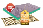 Akční set matrace Adriana Bio Greenfirst+lamelový rošt Orion