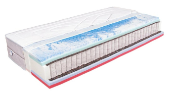 Matrace Eget Medium Mabo 