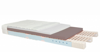 Matrace Yoko Comfort 22 Usnu ortopedická matrace