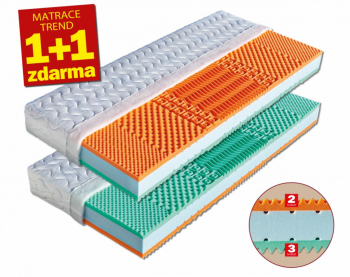 Matrace Malaga Dřevočal 1+1