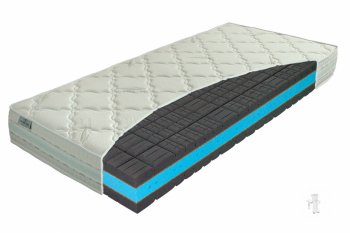 Matrace Swiss Adaptive Materasso 