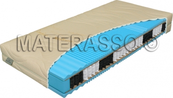 Matrace Primator Bio-ex T3 Materasso