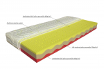 Matrace Cama Mabo. Vysoce kvalitní sedmizónová matrace z antibakteriálních pěn Senitized® v kombinaci s Bio Studenou pěnou. Lehací plochy tvoří antibakteriální pěny Senitized®.