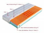 Matrace Malaga Dřevočal 1+1